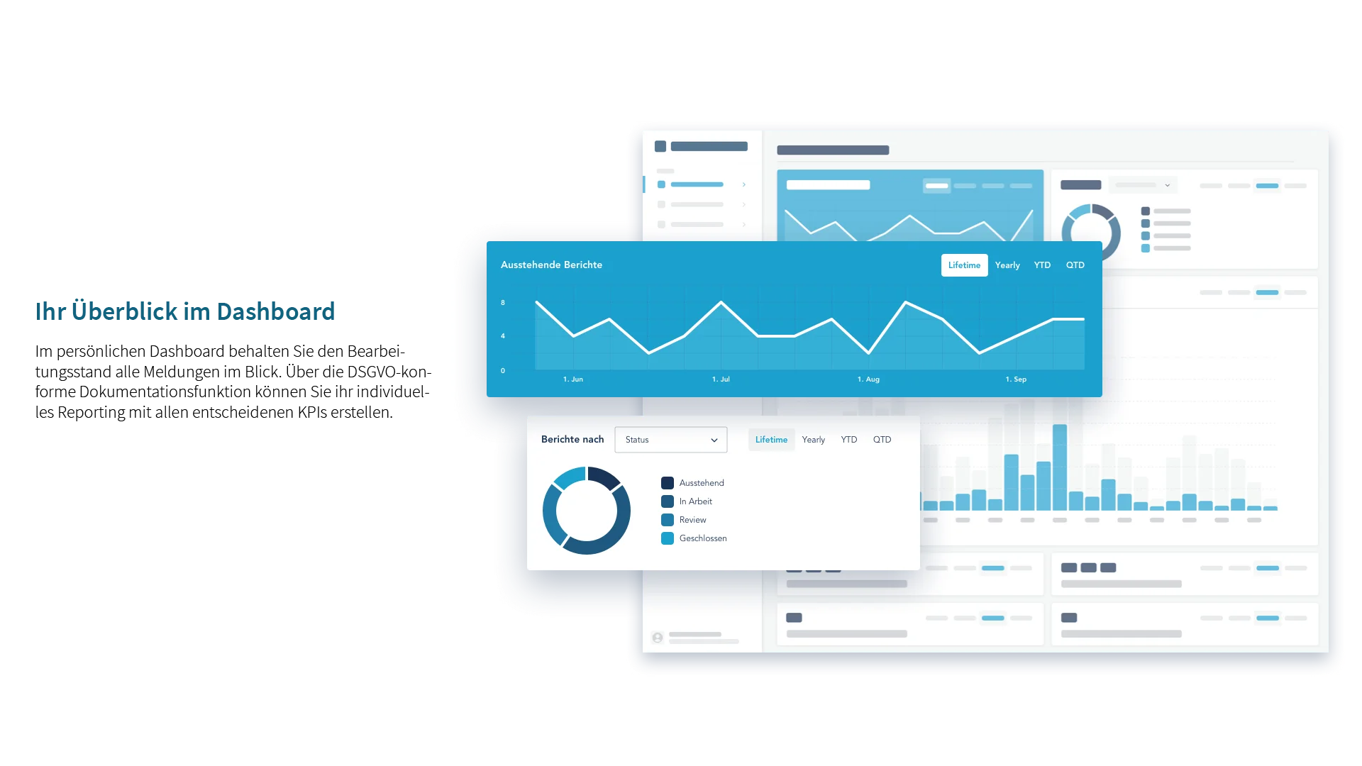Kupper IT – Hinweisgebersystem Dashboard