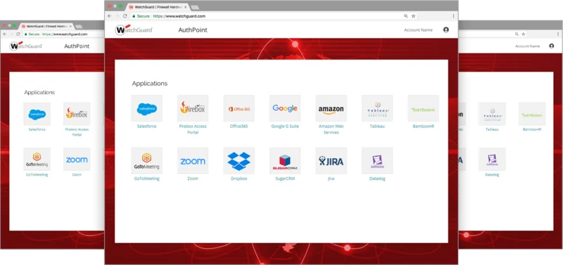AuthPoint Cloud-Plattform