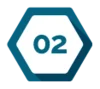 Datenrisikobeurteilung Schritt 2