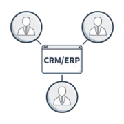 CRM- und ERP-Systeme