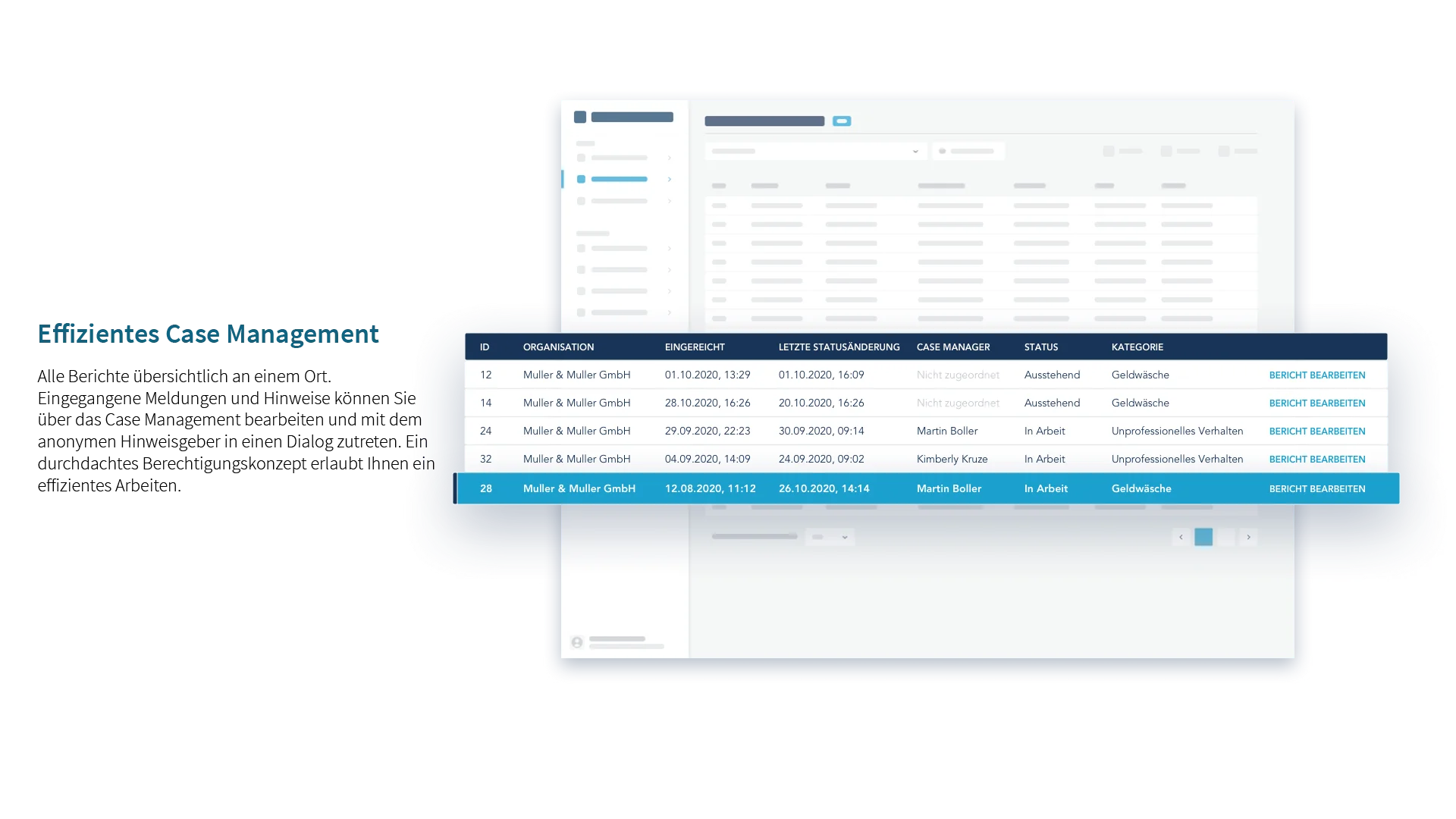 Kupper IT – Hinweisgebersystem Case Management