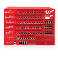 WatchGuard Firebox M-Serie